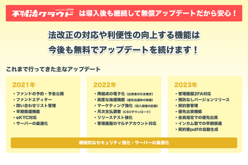 12月〜1月15日募集のデモファンド
